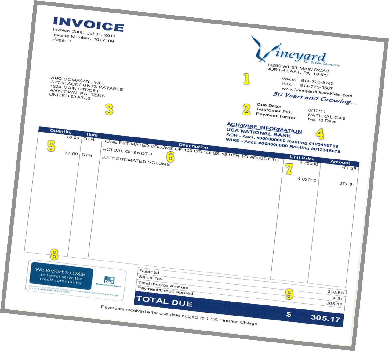 sample fuel invoice template