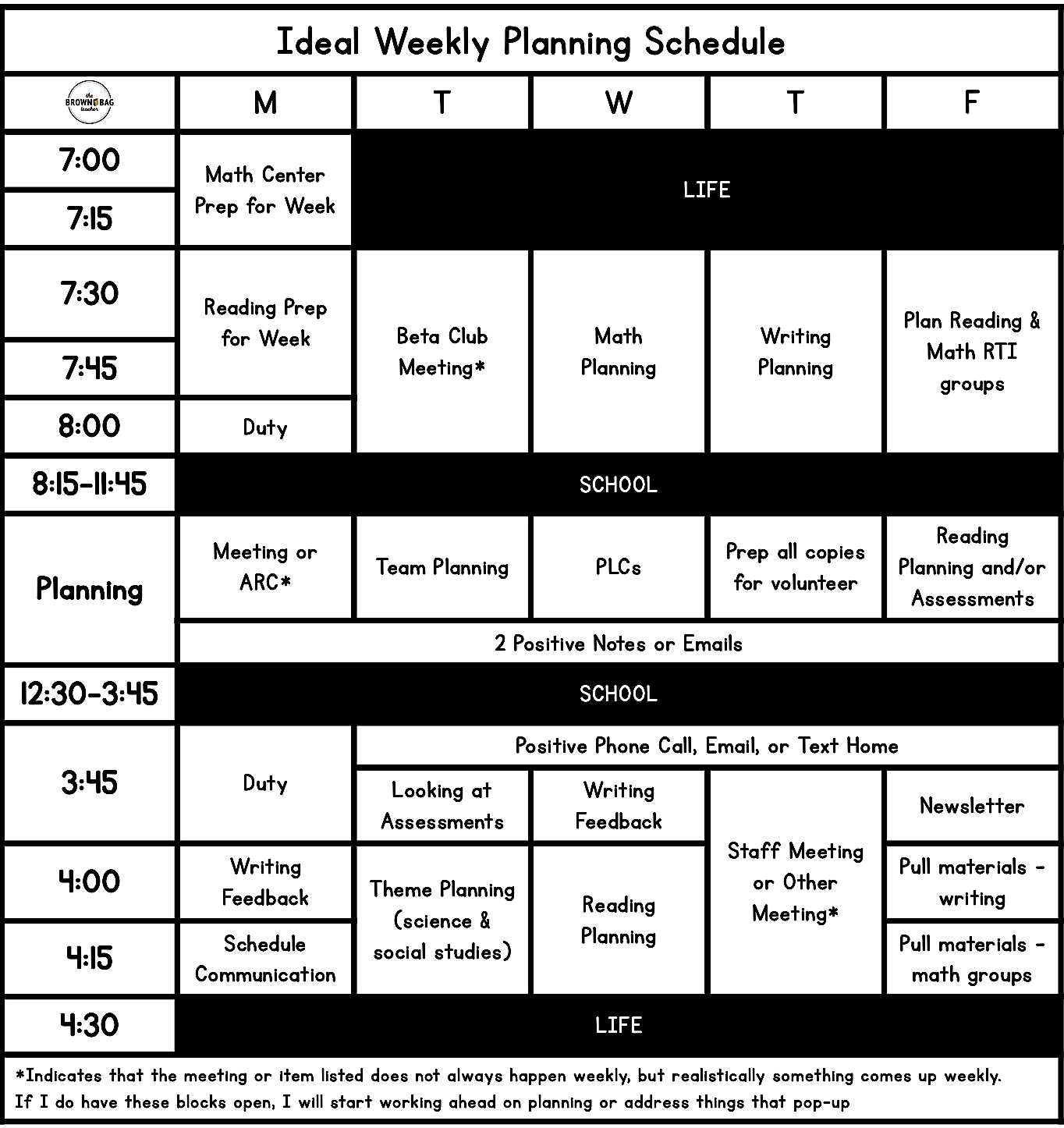 sample teacher weekly planning template