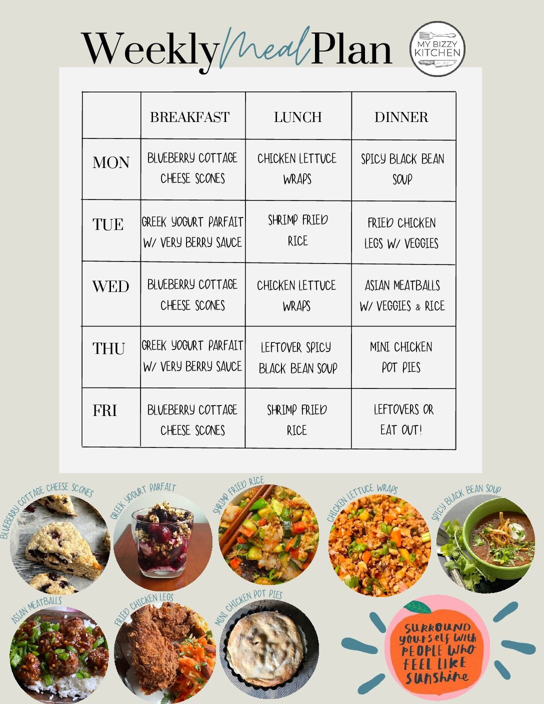 sample meal planning template