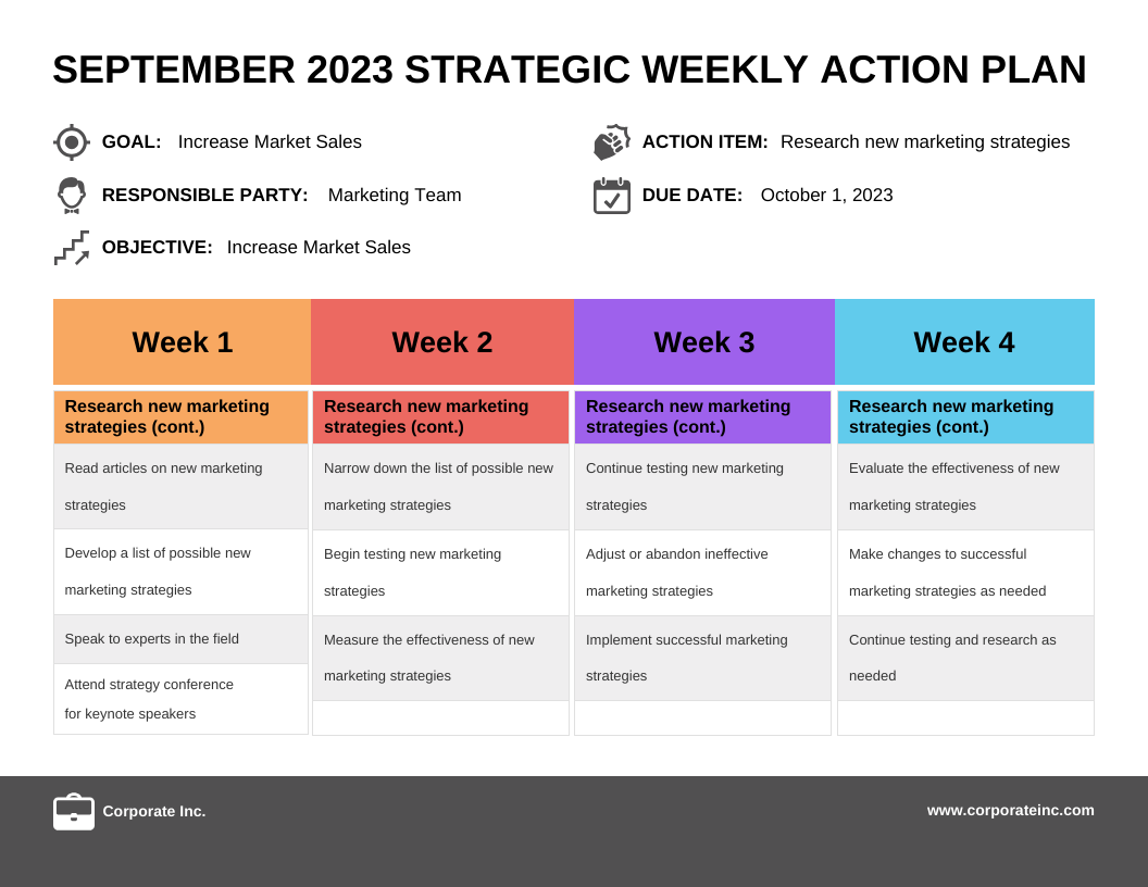 sample work planning template