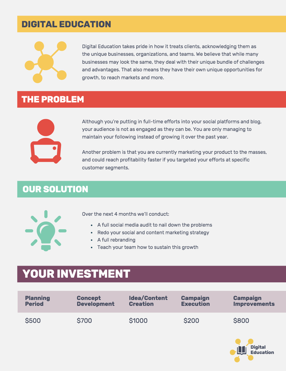 sample project management planning template