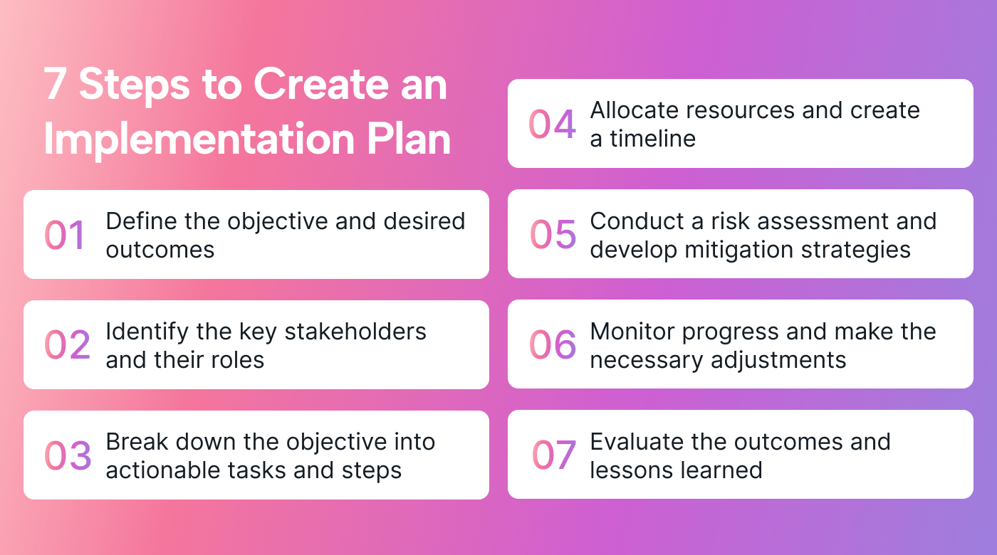 sample implementation planning template