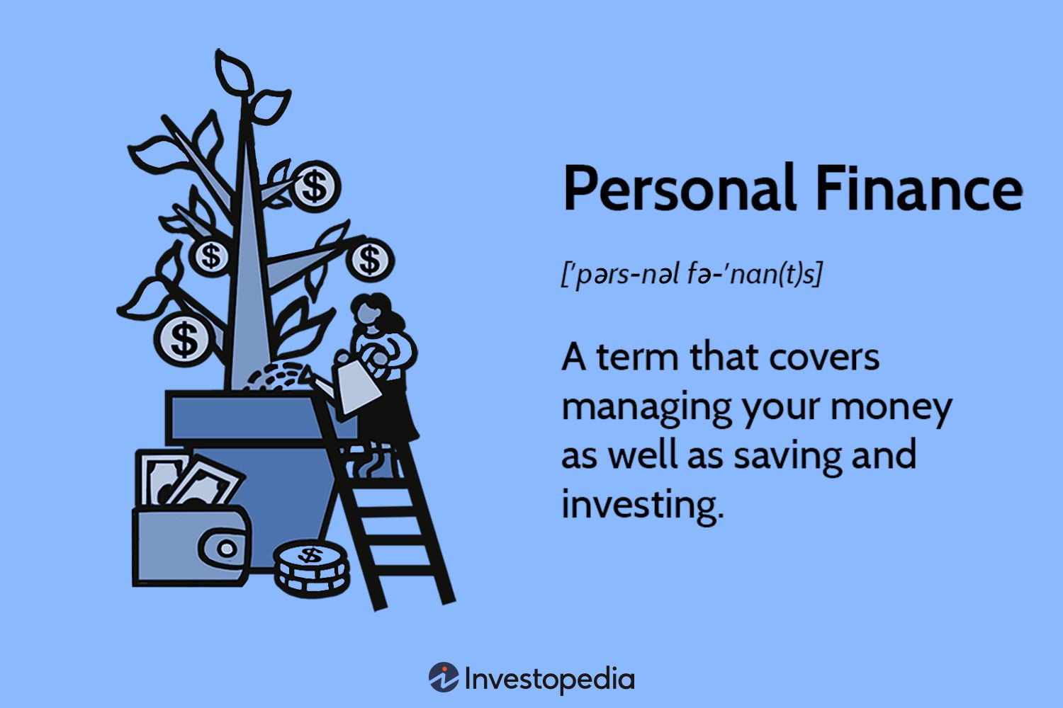 sample personal finance planning template