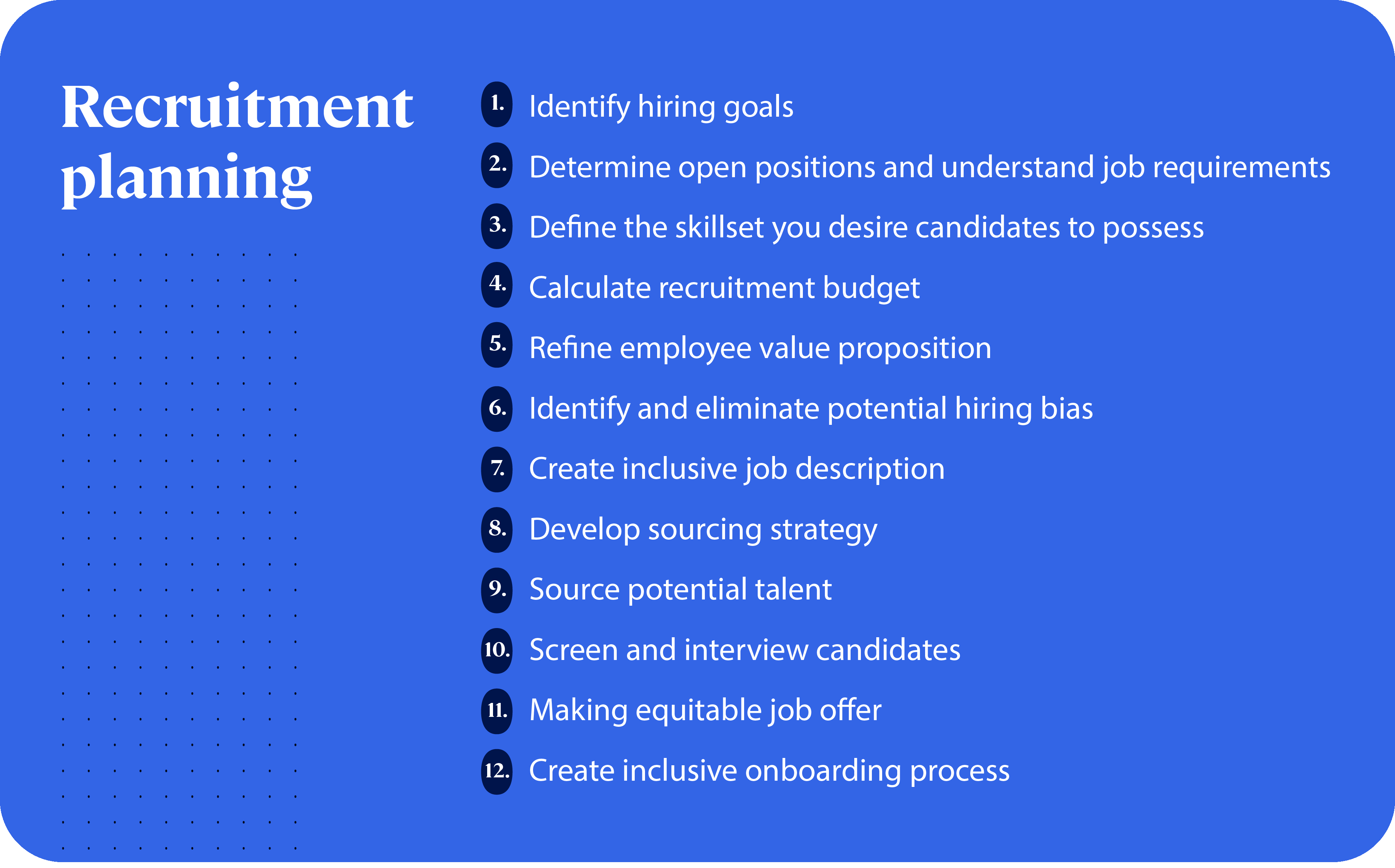 sample recruitment planning template