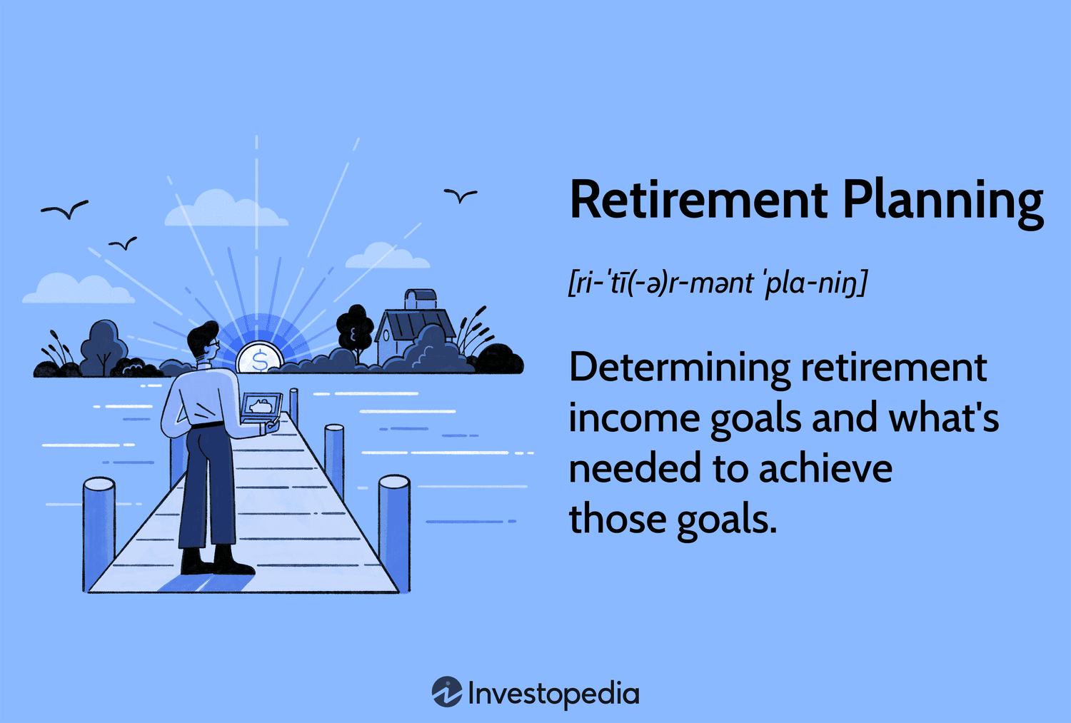 sample retirement planning template