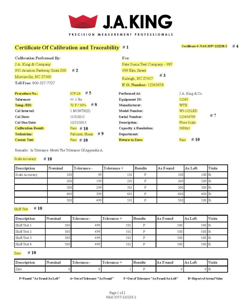 sample Calibration Certificate template