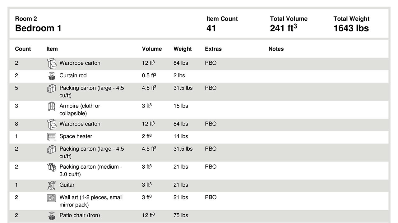 sample moving estimate template